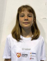 Anna KRUKOWSKA
