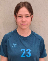 Zuzanna WIKŁO