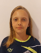 Maria MIŁKOWSKA