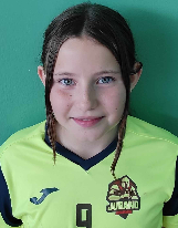 Oliwia SZEWCZAK