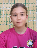 Izabela RYBARCZYK
