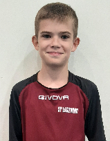 Kacper MAZUR