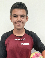 Filip CHMURA