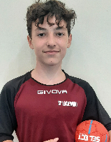 Filip BĄCZEK
