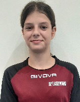 Julia GŁUSZCZAK