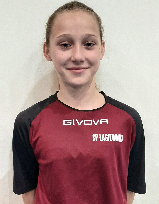 Wiktoria KAPŁON