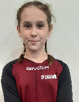 Helena CZERNIAWSKA