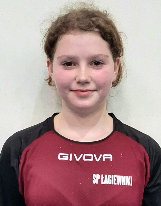 Daria YATSIUK