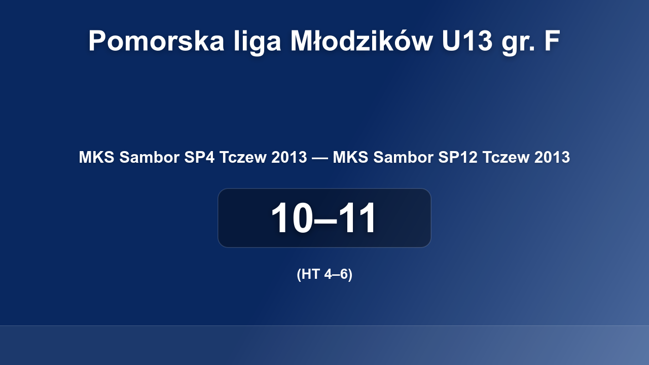 Pomorska liga Młodzików U13 gr. F: MKS Sambor SP4 Tczew 2013 10-11 MKS ...