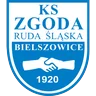 Herb KS Zgoda Ruda Śląska