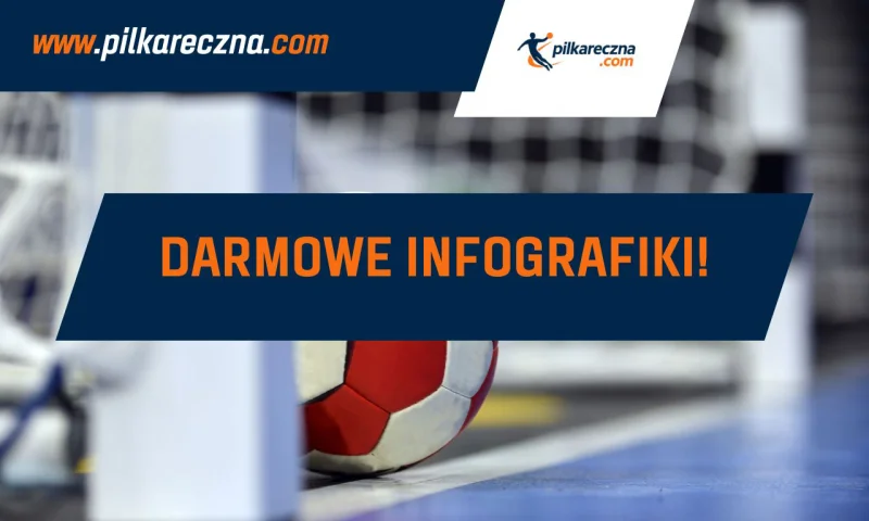 Kolejna nowość! Generuj infografiki na swoją stronę i social media!