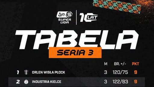 Chrobry Głogów z kompletem punktów po trzech kolejkach. Bartosz Skiba w siódemce LOTTO Superligi