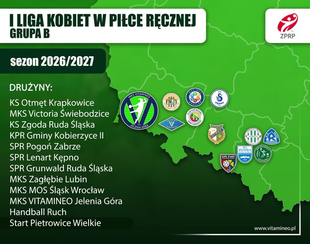 Vitamineo Jelenia Góra rusza w I lidze kobiet. Sezon zacznie w Kuźni Raciborskiej
