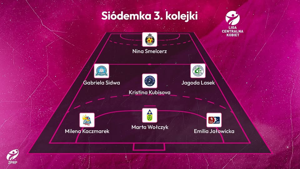 Kaczmarek z MVP, Hardzina i Śliwiński w siódemkach 3. kolejki Ligi Centralnej