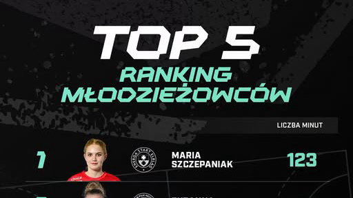Maria Szczepaniak liderką rankingu U23, Start Elbląg pierwszym klubem w zestawieniu minutowym LOTTO Superligi Kobiet