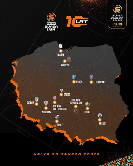 ORLEN Superliga Mężczyzn