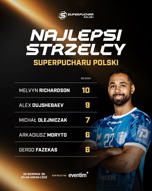 ORLEN Superliga Mężczyzn