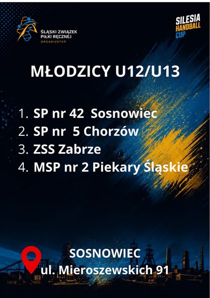 Śląski ZPR