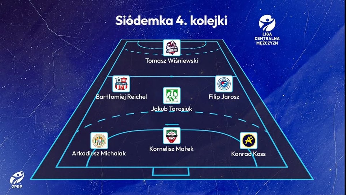 Koss i Reichel w siódemce 4. kolejki Ligi Centralnej Mężczyzn