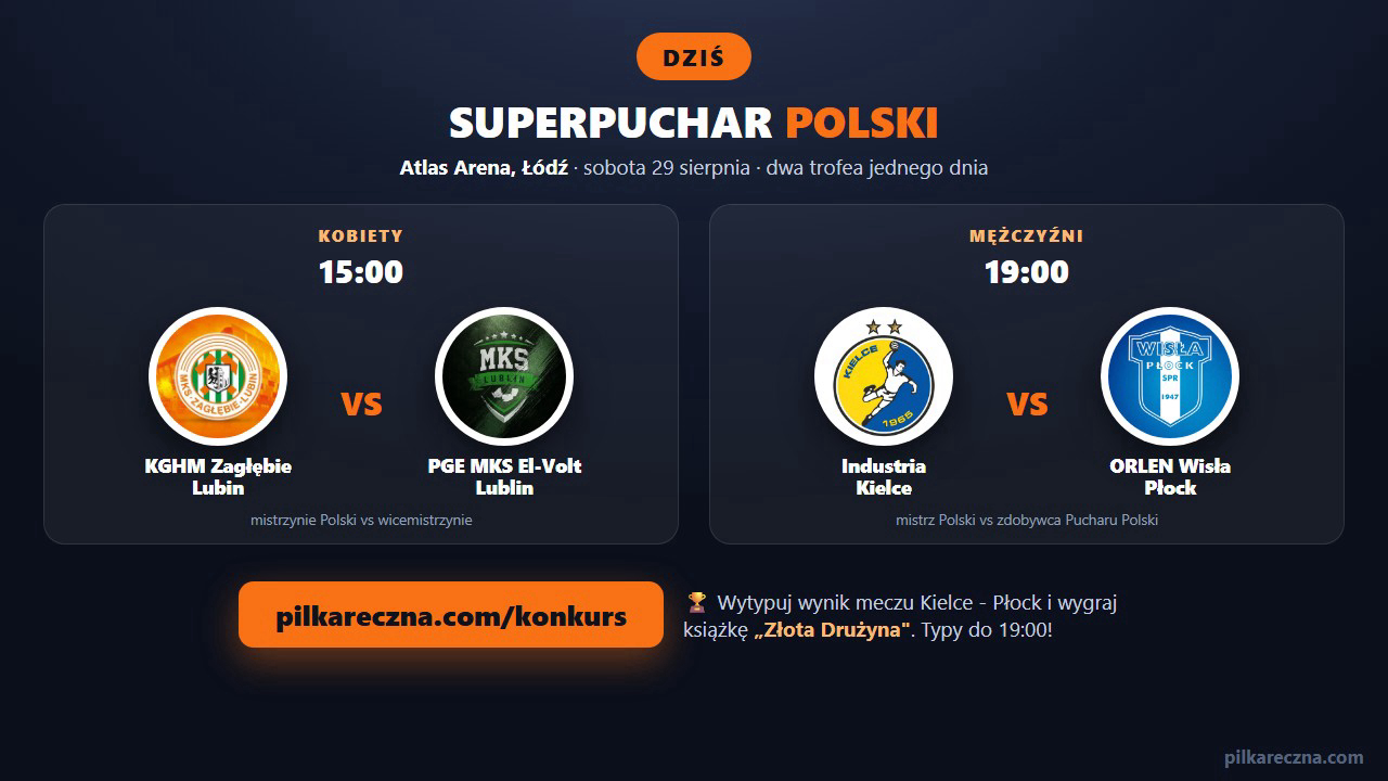 ORLEN Wisła Płock z Superpucharem Polski! Nafciarze ograli Industrię Kielce 27:24