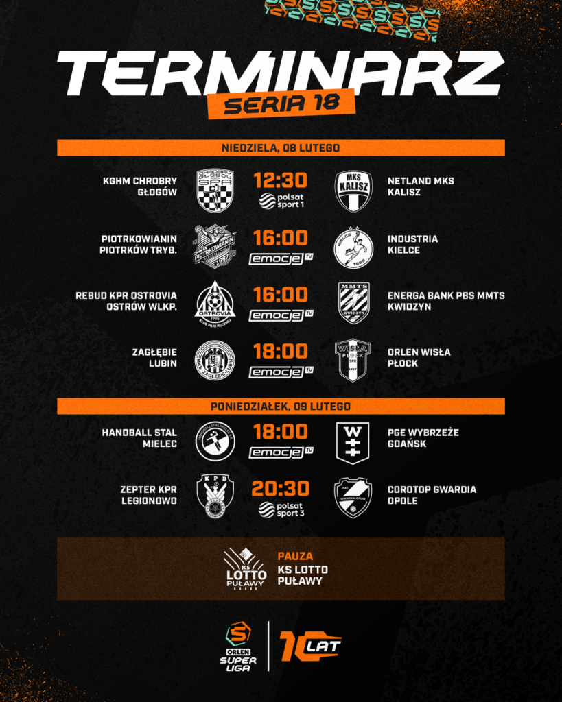 Po Euro znów walka o punkty - głogowski hit otwiera 18. kolejkę!