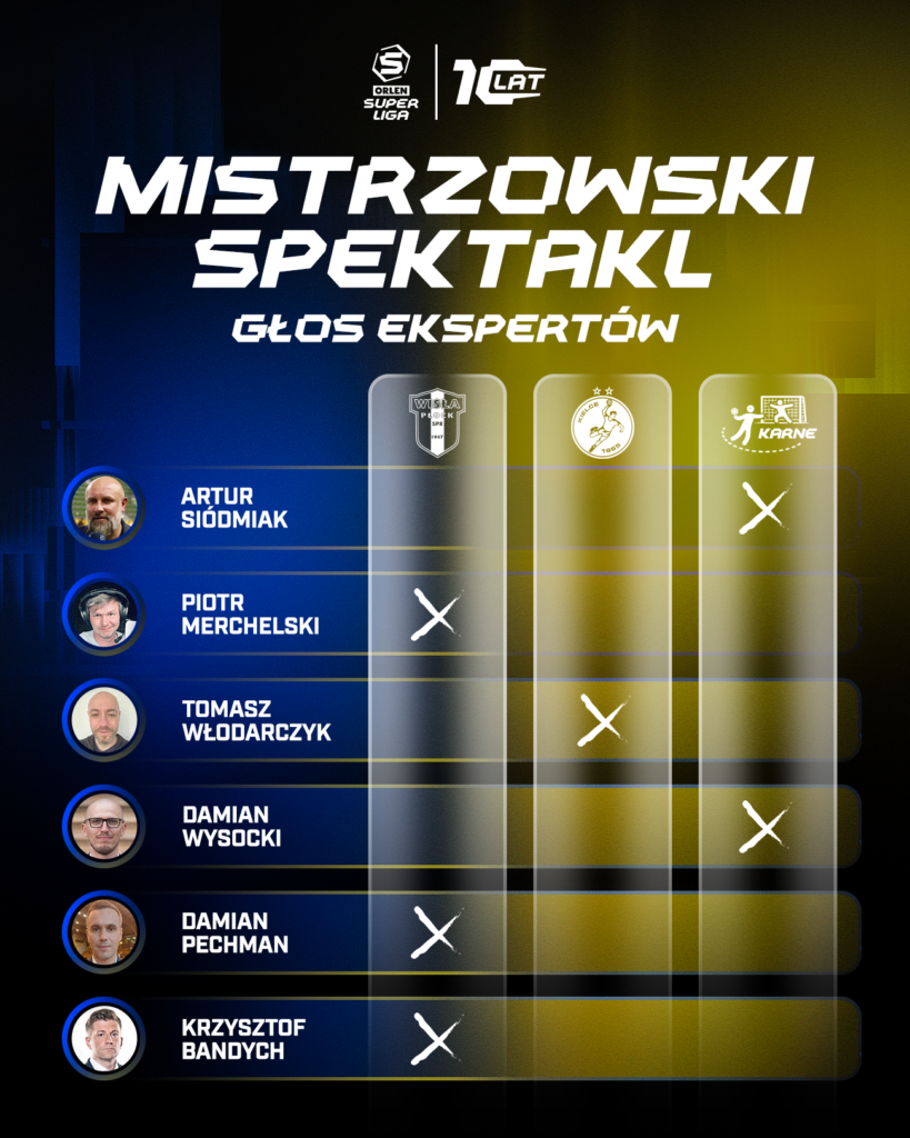 Eksperci przed hitem: Płock - Kielce to gwarancja wielkich emocji