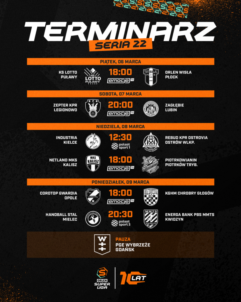 Walka o play-offy nabiera tempa! 22. kolejka ORLEN Superligi z emocjami na każdym froncie