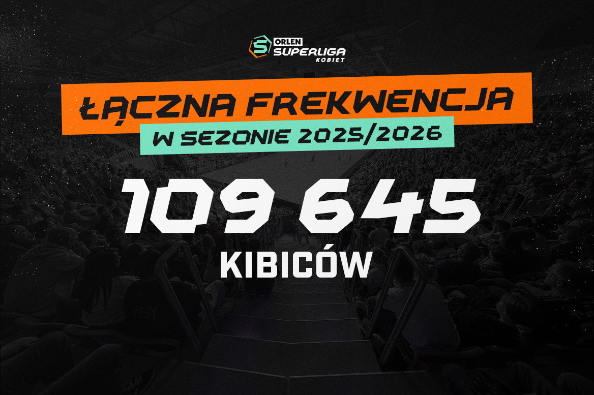 Ponad 109 tysięcy kibiców na trybunach! ORLEN Superliga Kobiet z historyczną frekwencją